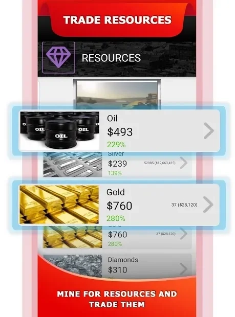 Скриншот Tycoon Business Game – Empire & Business Simulator