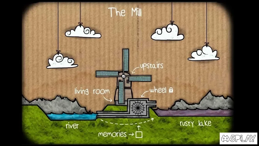Скриншот Cube Escape: The Mill