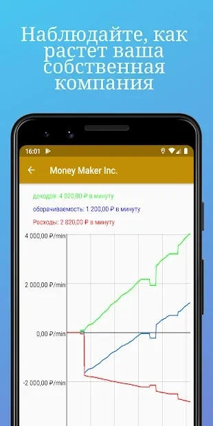 Скриншот Money Clicker — бизнес симулятор и нажав