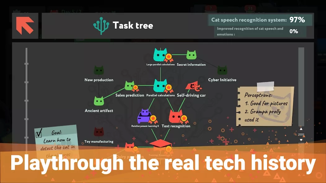 Скриншот while True: learn()