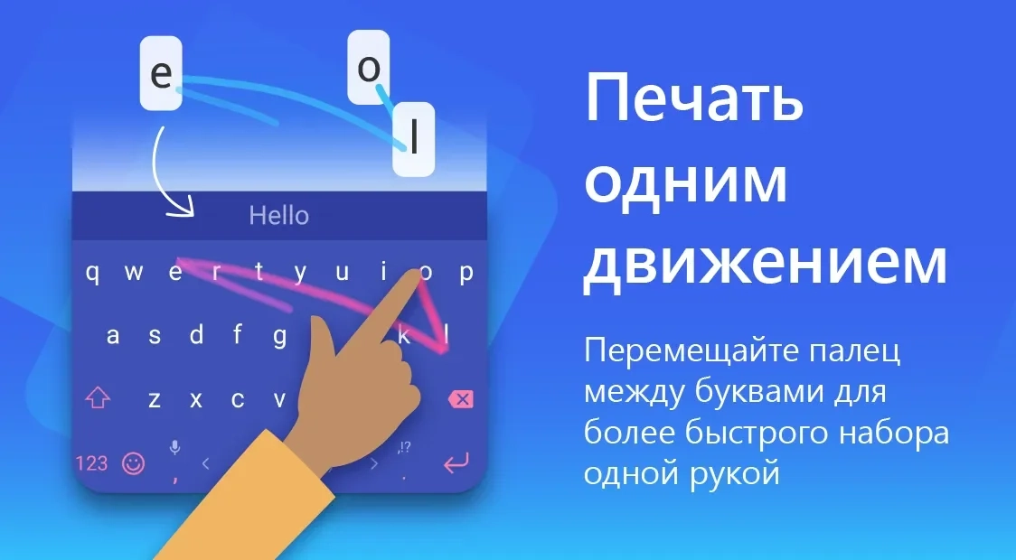 Скриншот Клавиатура Microsoft SwiftKey