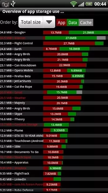Скриншот Titanium Backup Pro