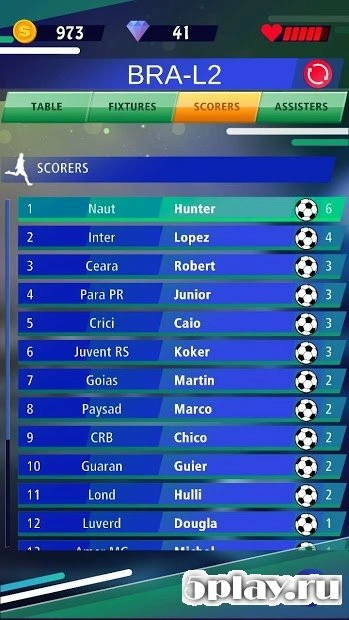 Скриншот Football Legend