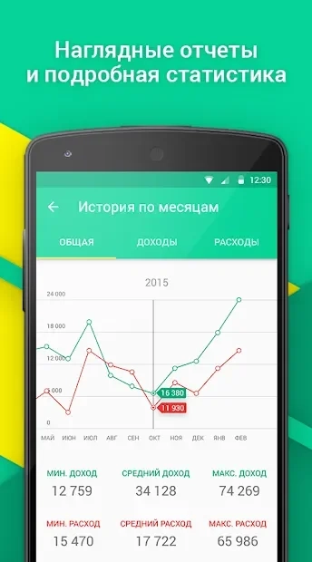 Скриншот CoinKeeper: учет расходов и доходов, бюджет семьи