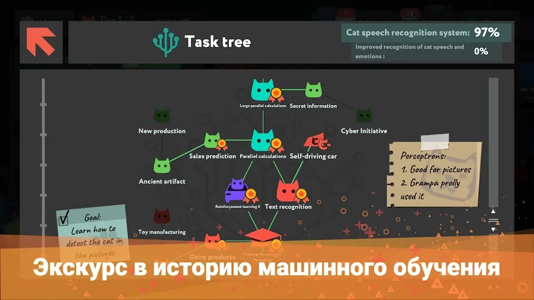 Скриншот while True: learn()