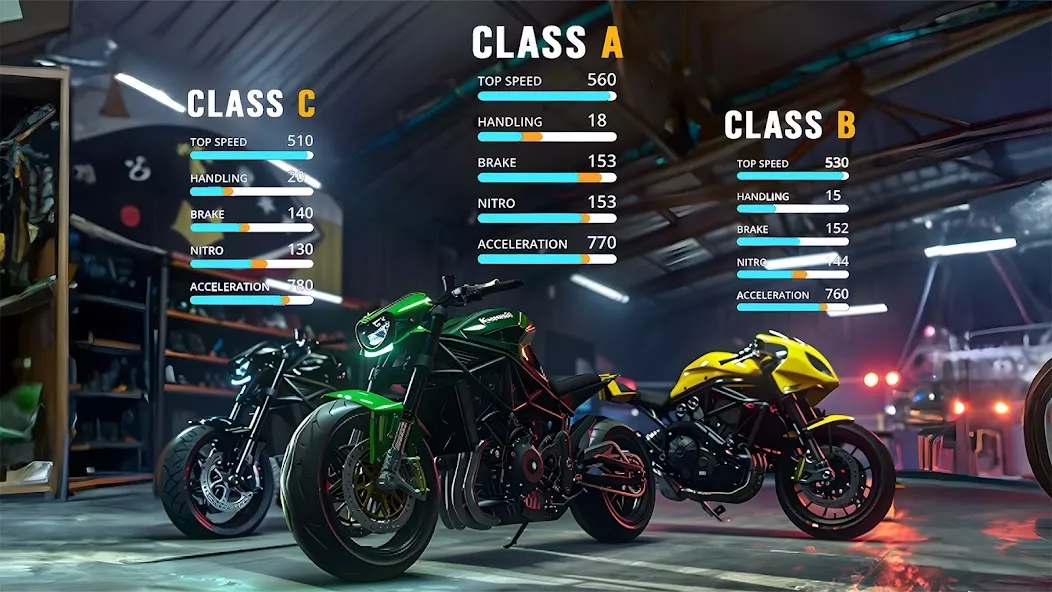 Скриншот Traffic Bike: Driving City 3D