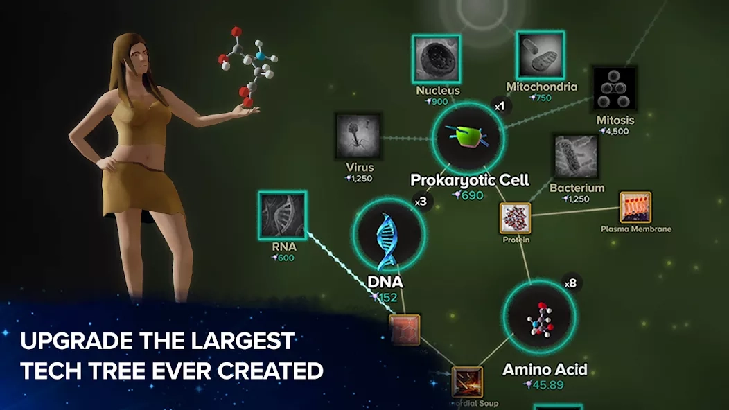 Скриншот Cell to Singularity: Evolution