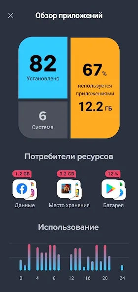 Скриншот AVG Cleaner