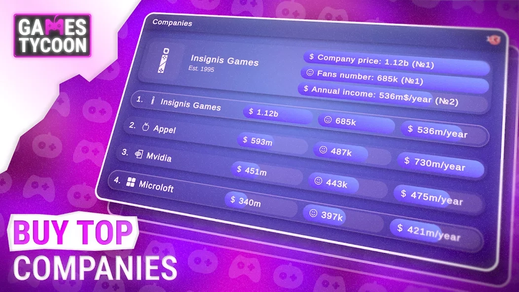 Скриншот Games Tycoon Pro