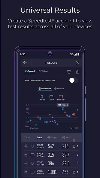 Скриншот Speedtest by Ookla