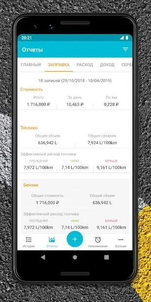 Скриншот Drivvo - Водительские расходы и доходы на авто