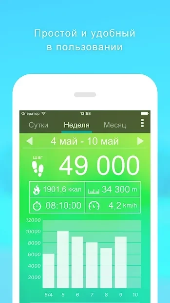 Скриншот Шагомер — счетчик шагов