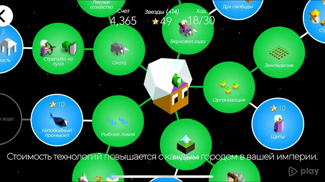 Скриншот The Battle of Polytopia