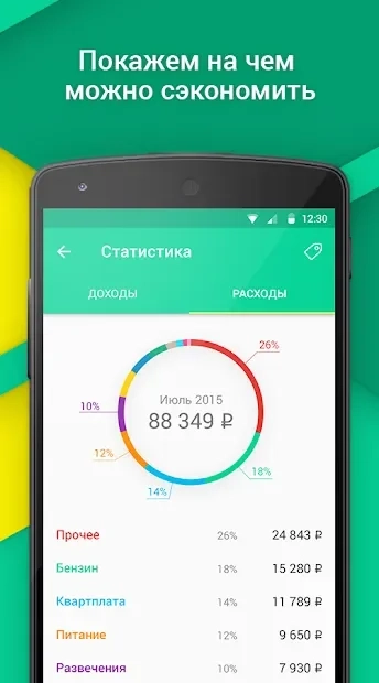 Скриншот CoinKeeper: учет расходов и доходов, бюджет семьи